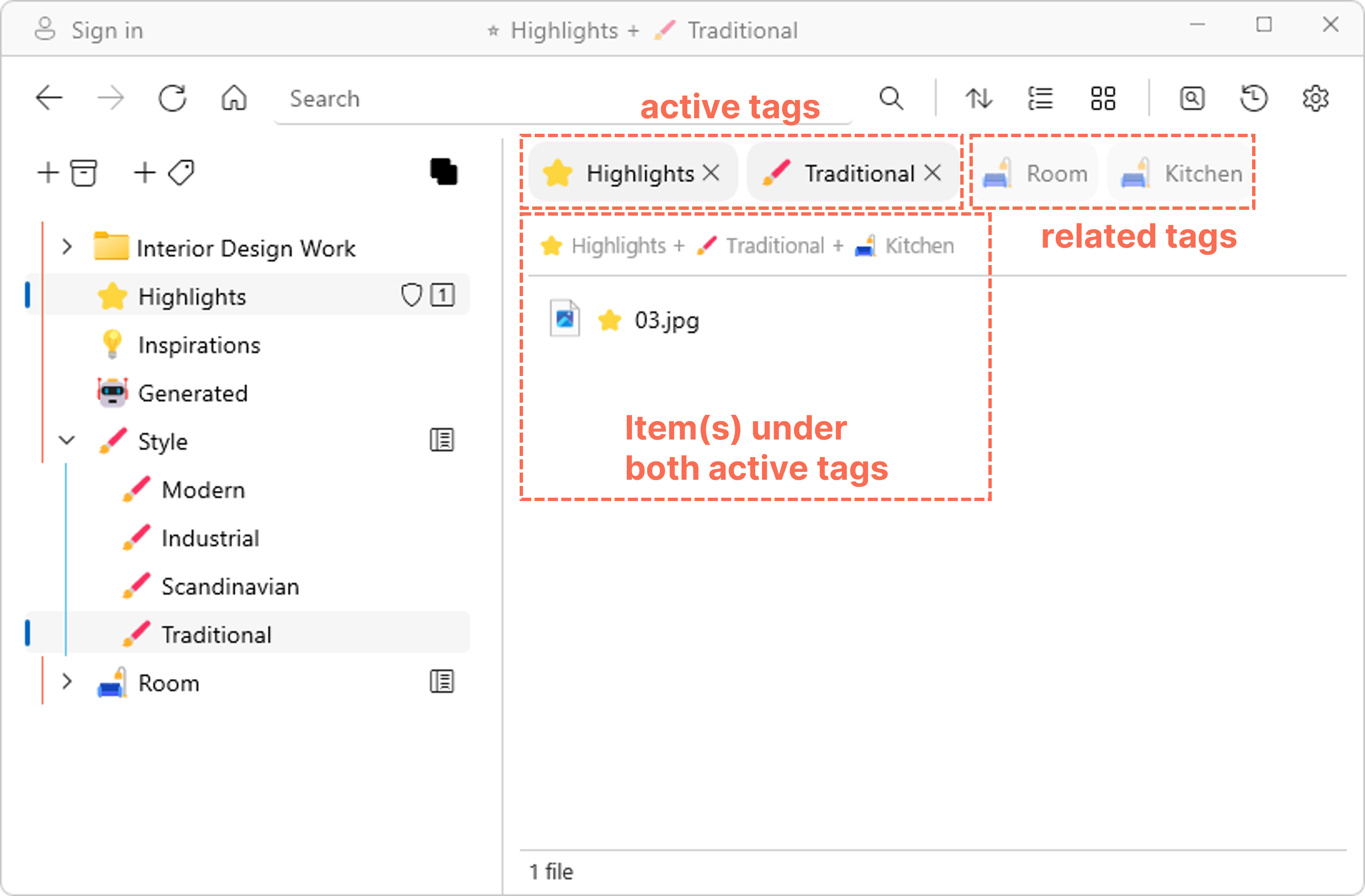 Activated multiple tags