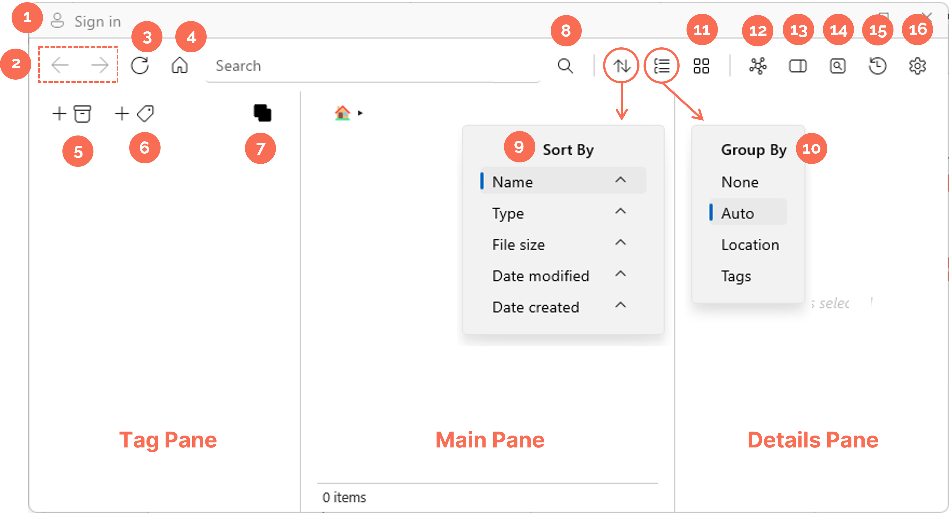 UI Overview